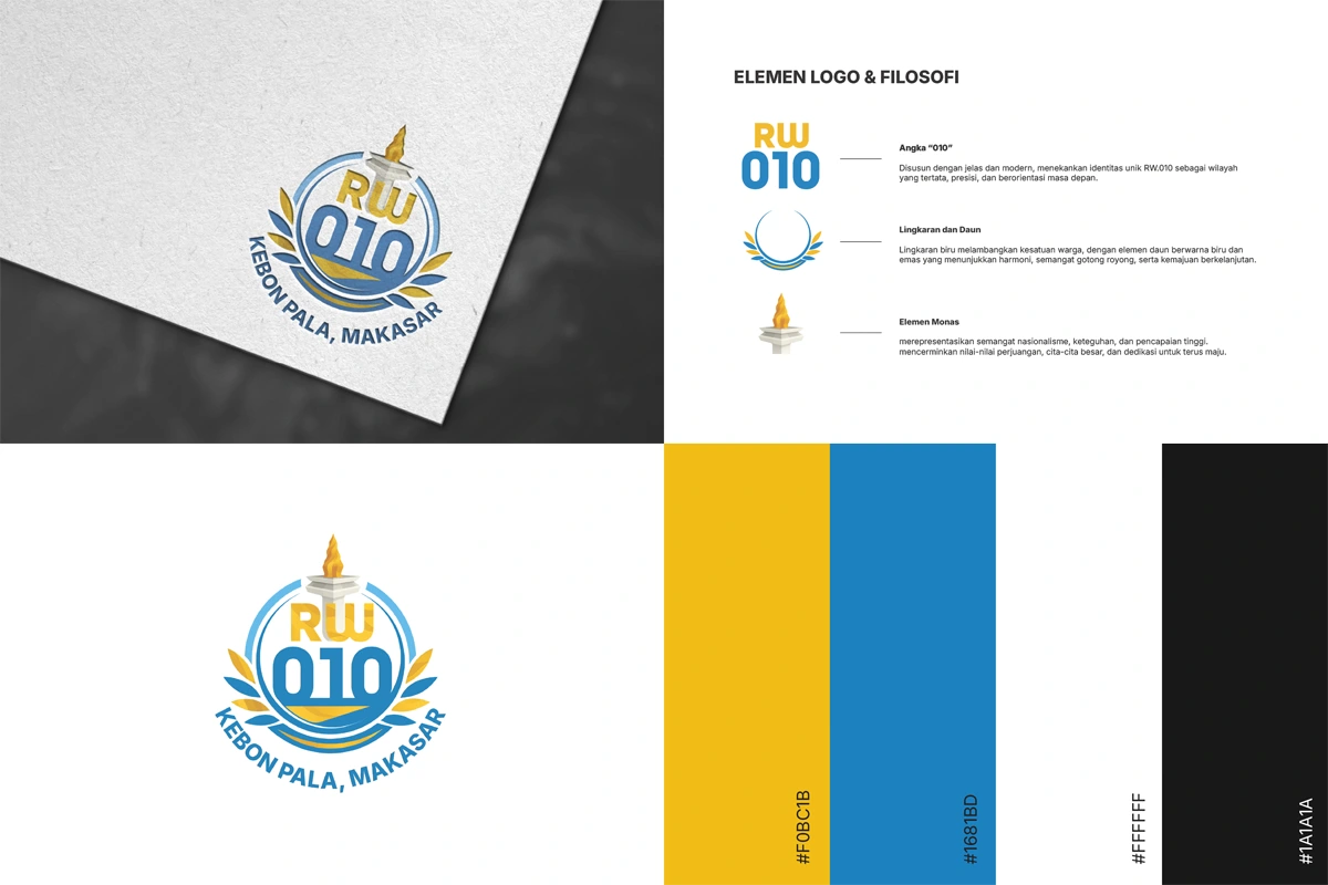 visual elemen dan filosofi logo resmi rw 010 kebon pala makasar jakarta timur