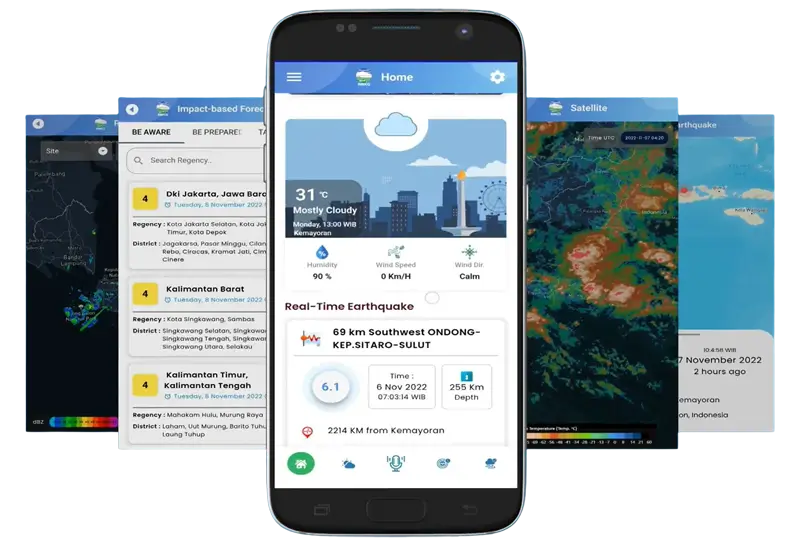 teknologi monitoring banjir rob